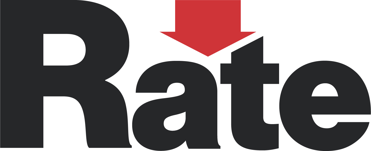 Guaranteed Rate Inc.