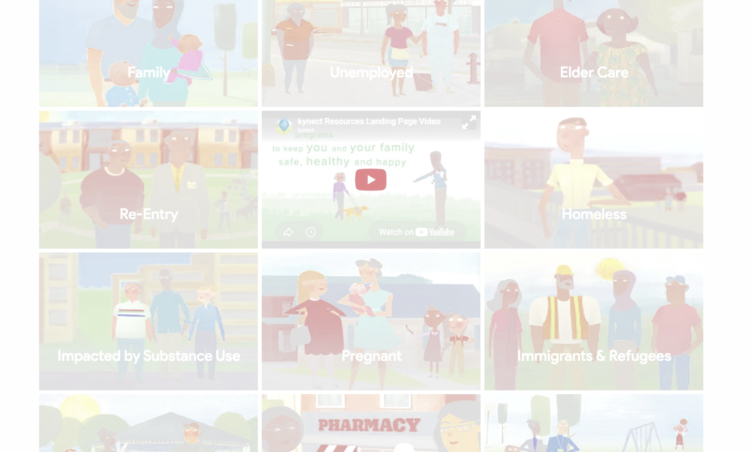 A grid of illustrated tiles showing social service categories including Family, Unemployed, Elder Care, Re-Entry, Homeless, Substance Use, Pregnant, Immigrants & Refugees, and Pharmacy.